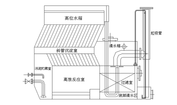 一体化全自动51漫画APP苹果版